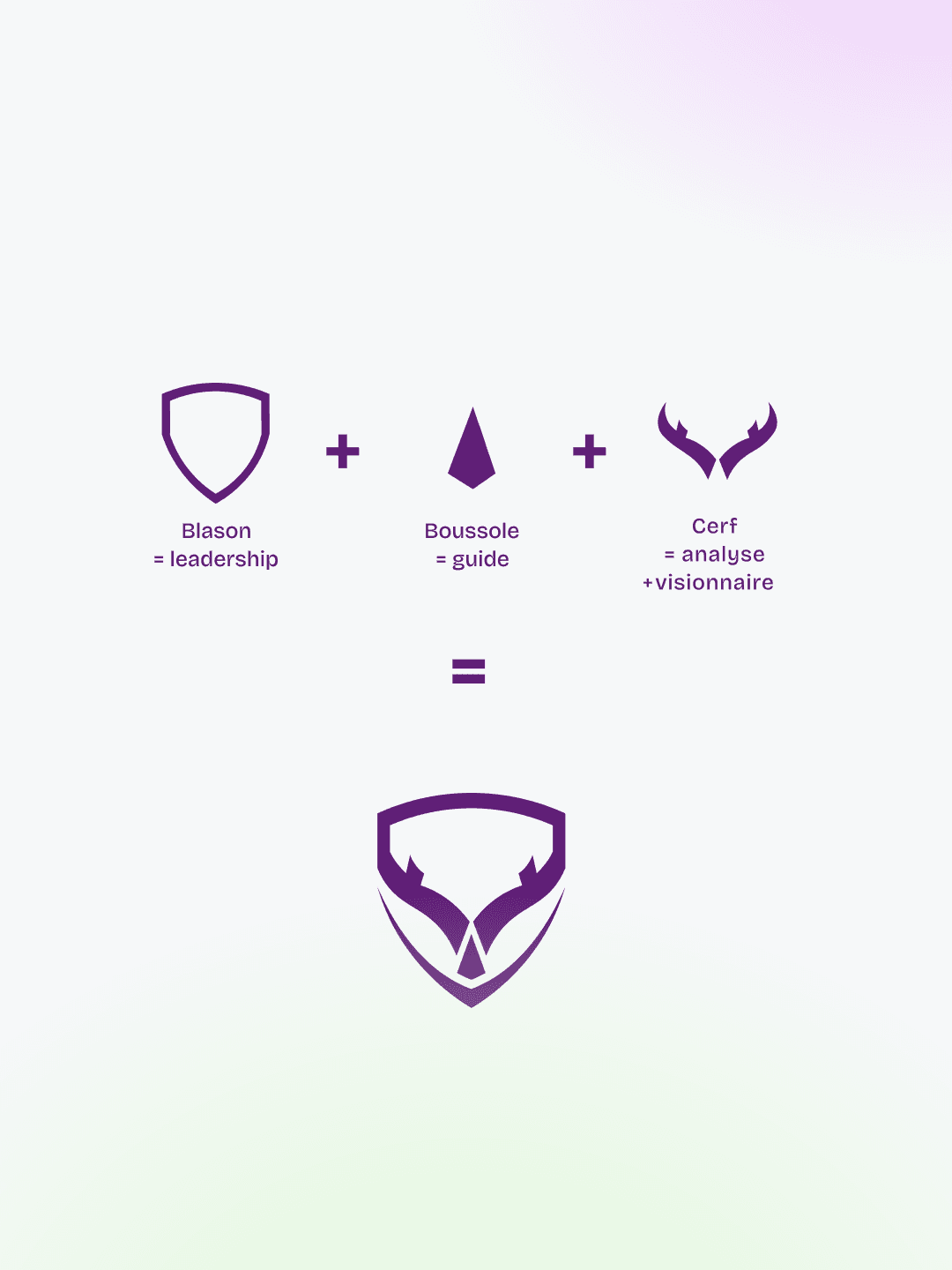 Elevenses Product — visuel 7